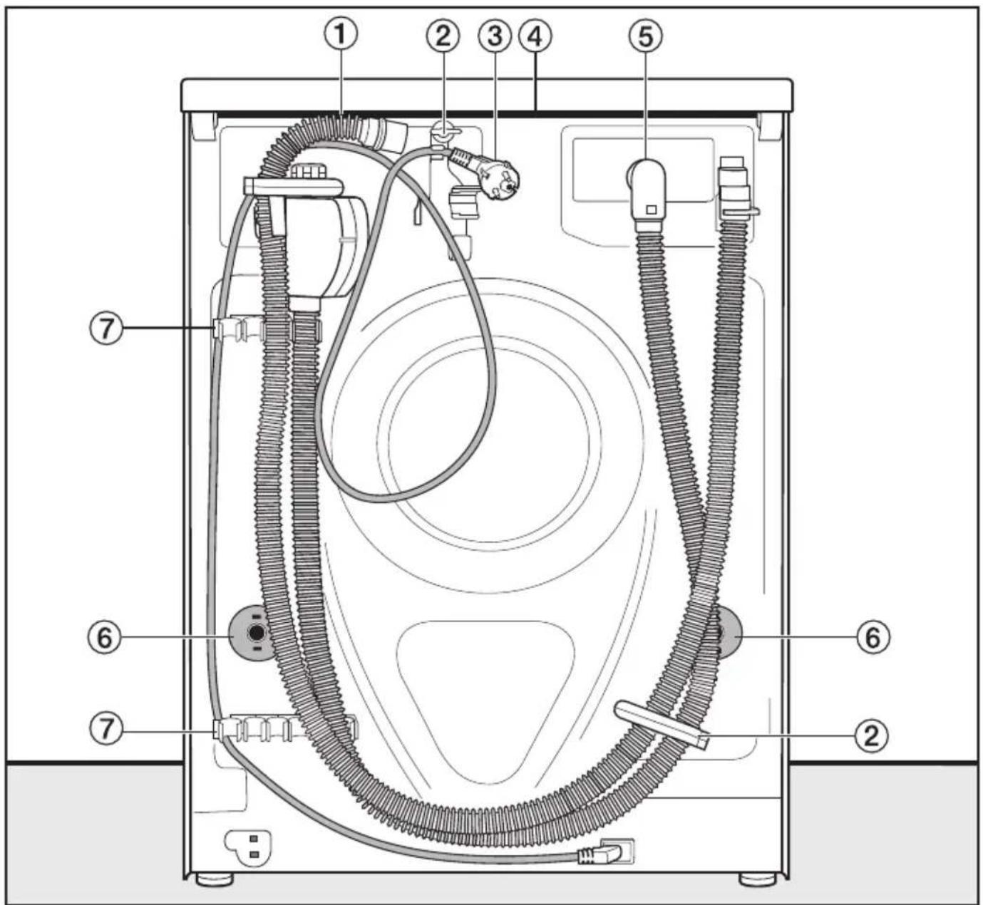 MIELE WED 174 WPS - Voorkant - 2