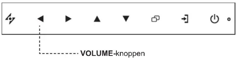 AG Neovo TBX-2201 - Het volume regelen - 1