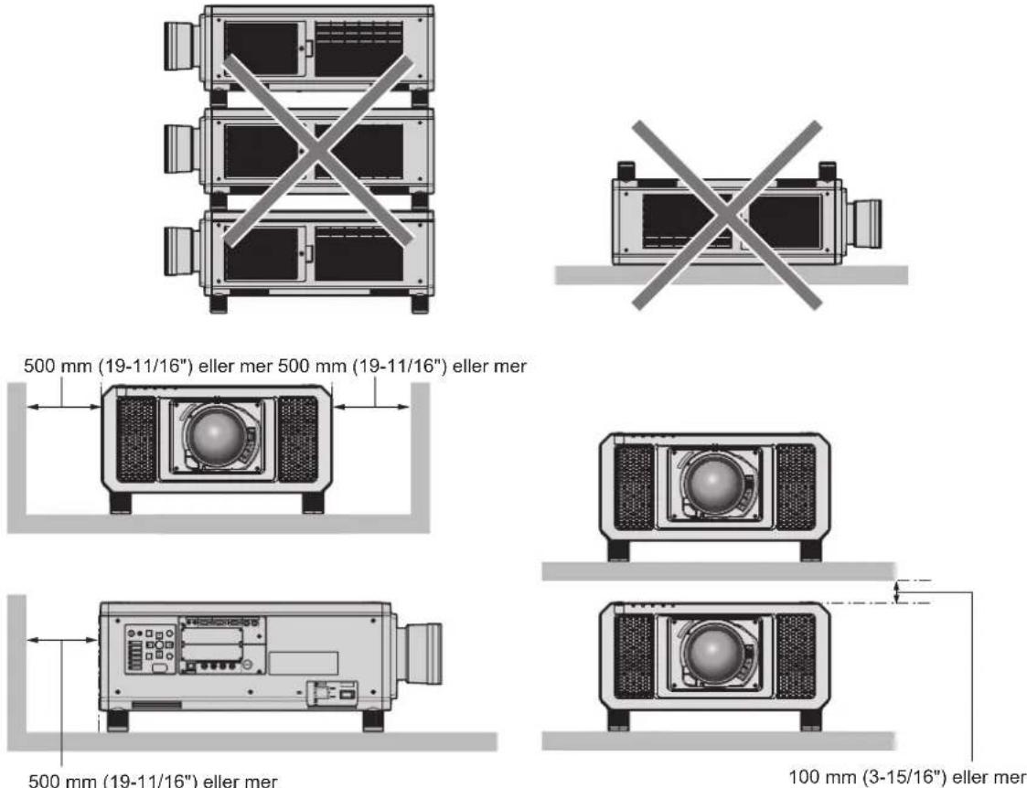 PANASONIC PT-RQ13K - ■Aanpassen van het brandpunt - 2