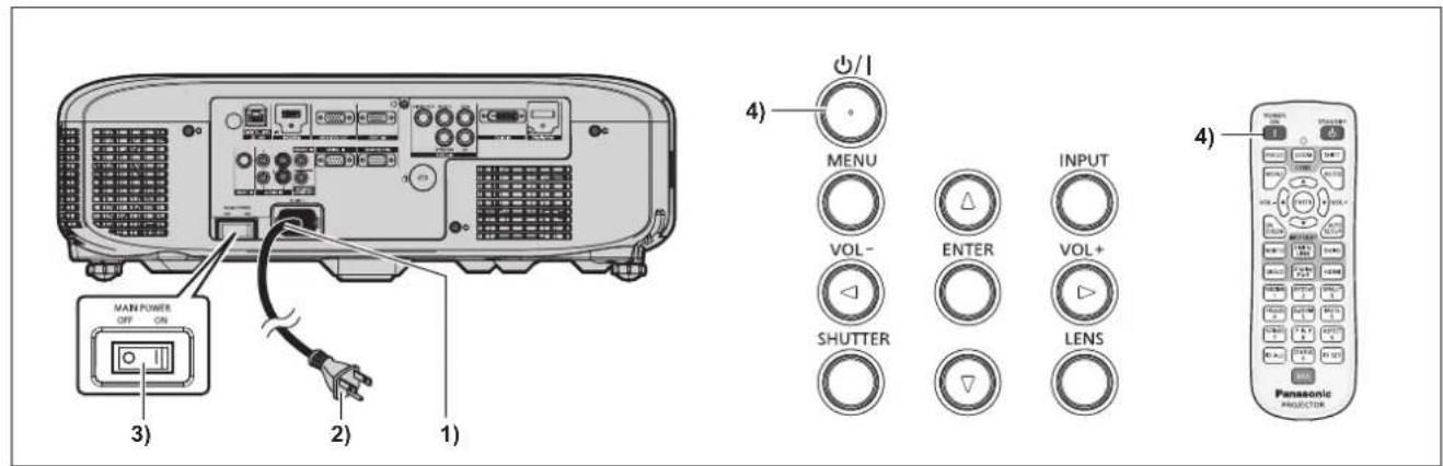 3) 2) 1) 4) MENU VOL- SHUTTER ENTER LENS INPUT 4) Panasonic PRODUCTION
