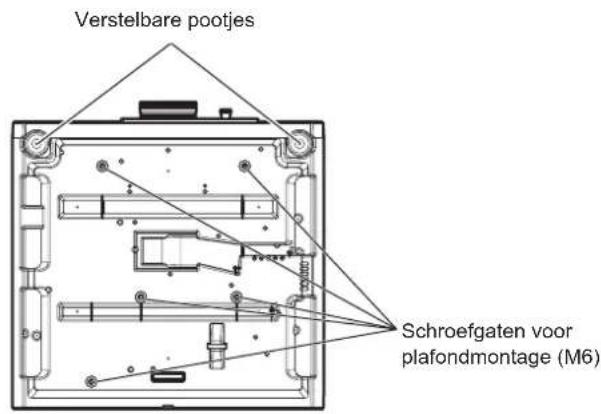 Verstelbare pootjes Schroefgaten voor plafondmontage (M6)