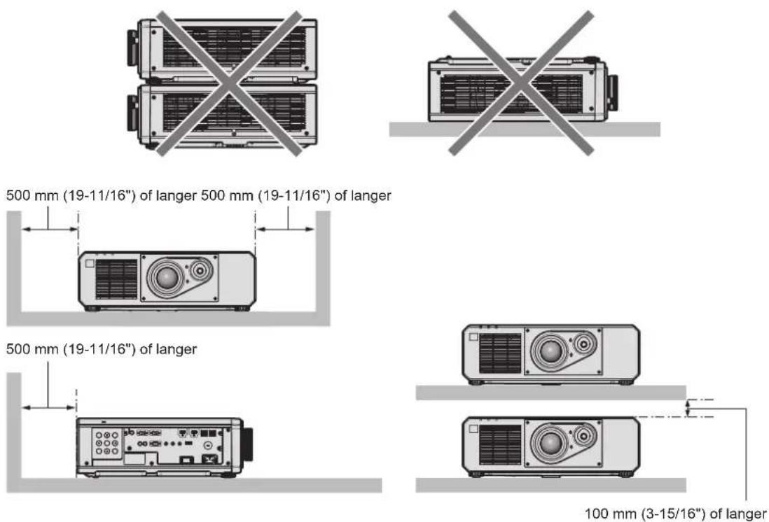 PANASONIC PT-FRZ60WEJ - ■Voorzorgsmaatregelen tijdens het installeren van de projector - 2