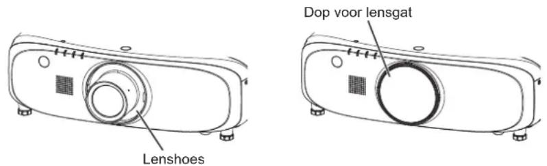 Dop voor lensgat Lenshoes