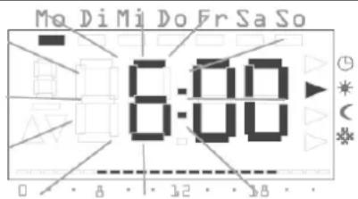 Mo DiMi Do Fr Sa So 6:00