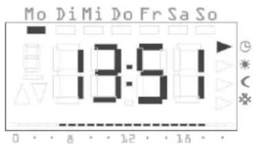 Mo DiMi Do Fr Sa So 13:51
