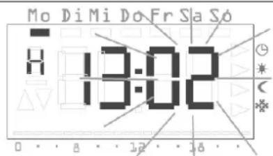 Mo DiMi DoFr Sla So H 13:02