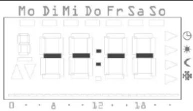 Mo DiMi Do Fr Sa So 0 8 12 18