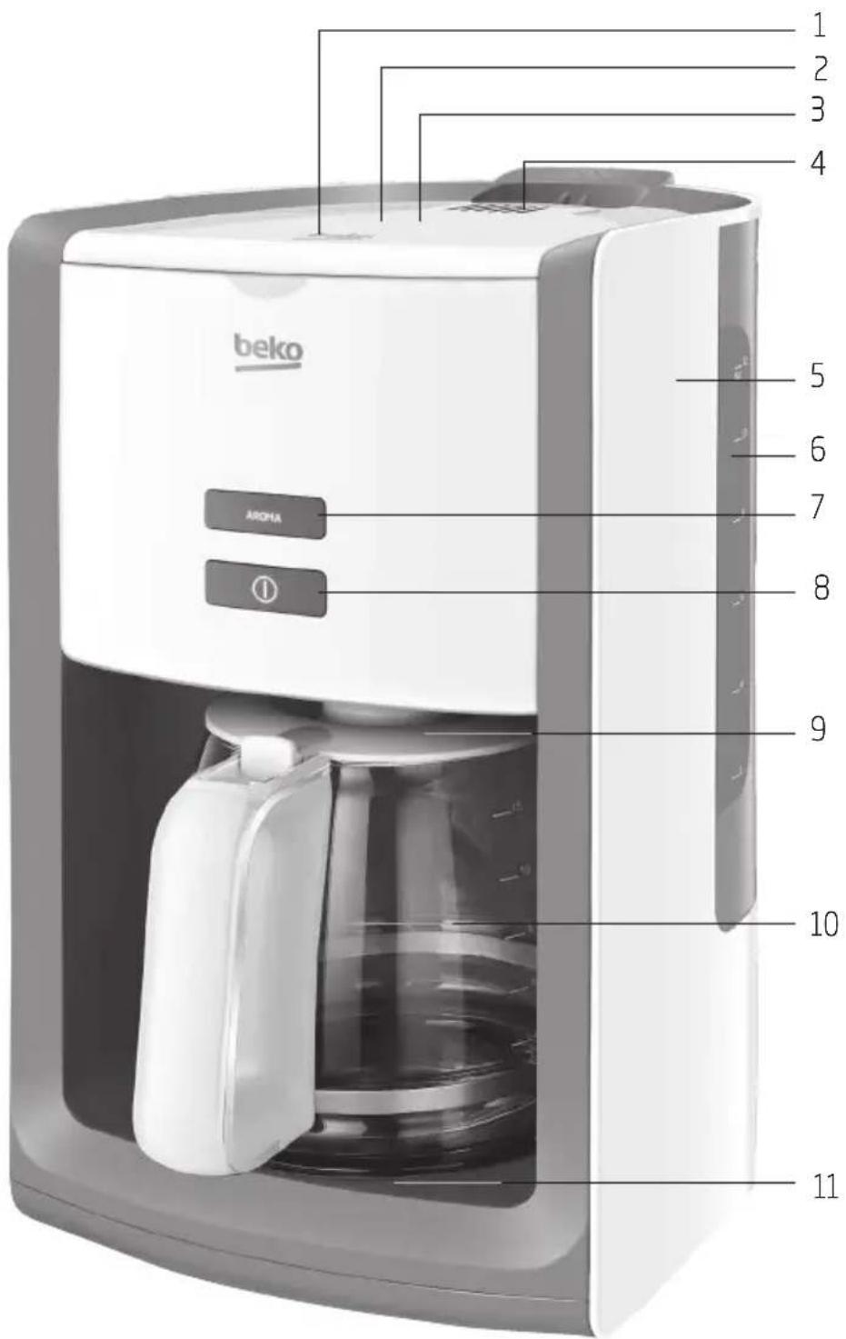 beko AROMA 1 2 3 4 5 6 7 8 9 10 11