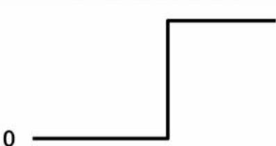 Adj Encore LB15IP - PIXEL ZONES - 4