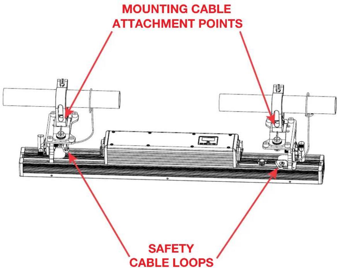 MOUNTING CABLE ATTACHMENT POINTS SAFETY CABLE LOOPS