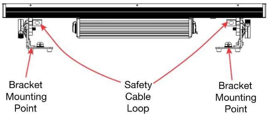 Bracket Mounting Point Safety Cable Loop Bracket Mounting Point