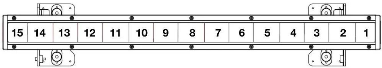 15 14 13 12 11 10 9 8 7 6 5 4 3 2 1