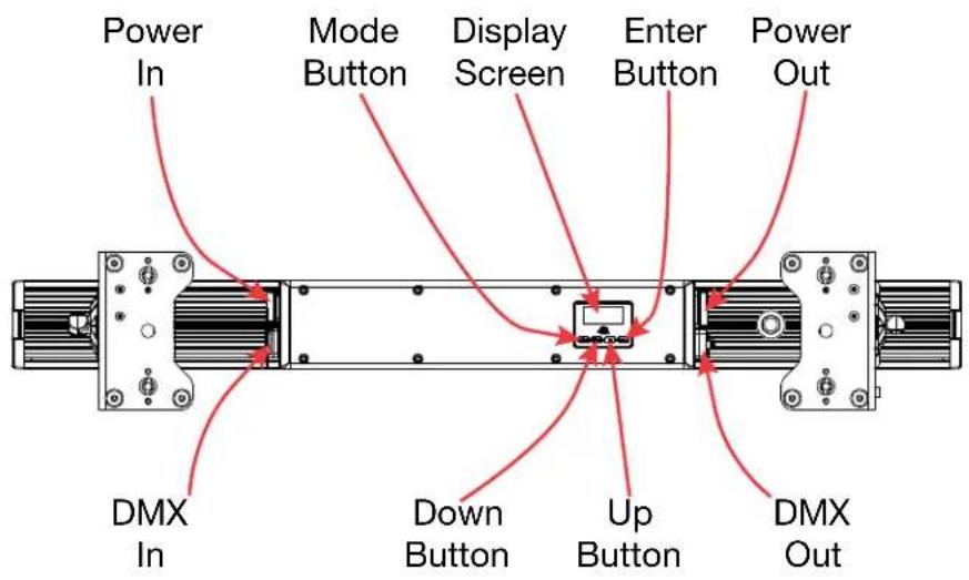 Power In Mode Button Display Screen Enter Button Power Out DMX In Down Button Up Button DMX Out