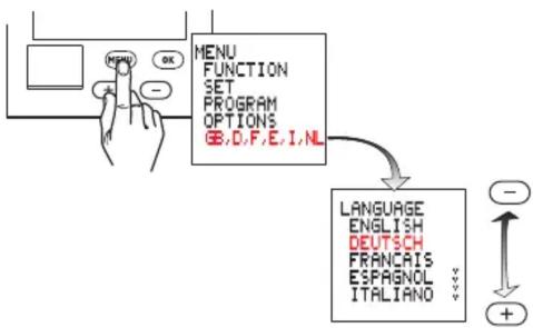 graph TD A["User"] --> B["MENU FUNCTION SET PROGRAM OPTIONS E.O.F.E.I.NL"] B --> C["LANGUAGE ENGLISH DEUTSCH FRANÇAIS ESPAGNOL ITALIANO"] C --> D["+"] style A fill:#f9f,stroke:#333 style B fill:#ccf,stroke:#333 style C fill:#cfc,stroke:#333 style D fill:#fcc,stroke:#333