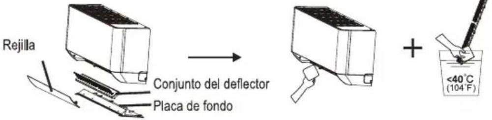 Orima ORTT-24-R32 - OPERACIÓN DE PRUEBA - 5
