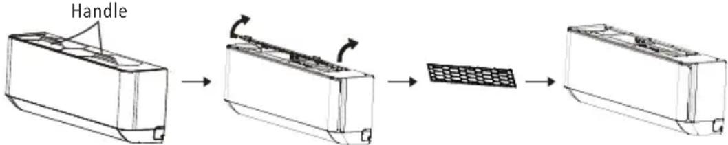 Orima ORTT-24-R32 - Note: - 2