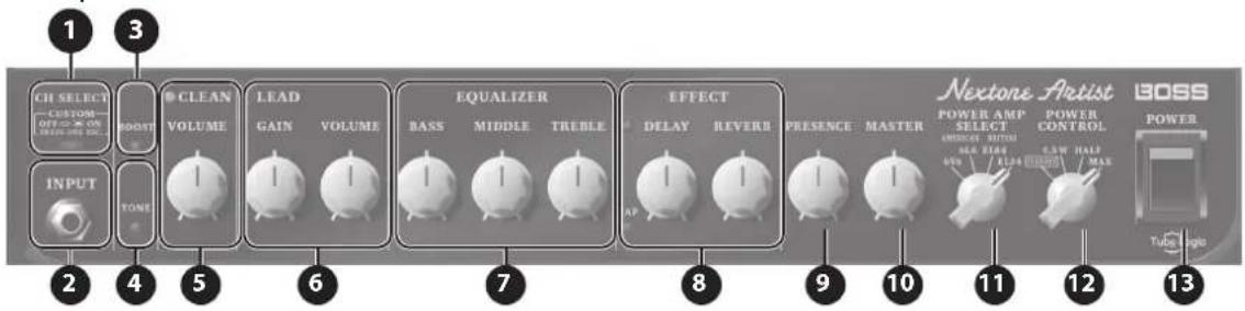 CH SELECT CUSTOM ON OFFICE ON LEAD VOLUME COOL LEAD GAIN VOLUME EQUALIZER BASS MIDDLE TREBLE EFFECT DELAY REVERD PRESENCE MASTER Nectone Artist POWER AMP SELECT ONION BUTTON 0.5W HALL 0.5W HALL POWER CONTROL 0.5W HALL 0.5W HALL BOSS POWER Tube Logic