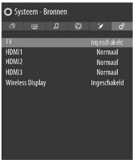 Systeem - Bronnen TV HDMI1 HDMI2 HDMI3 Wireless Display Ingeschakeld Normaal Normaal Normaal Ingeschakeld