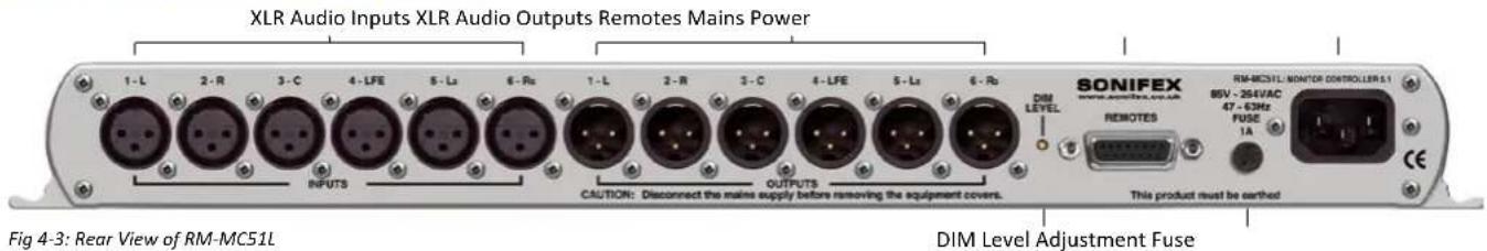 Sonifex RM-MCL - RM-MC51L Monitor Controller - 2