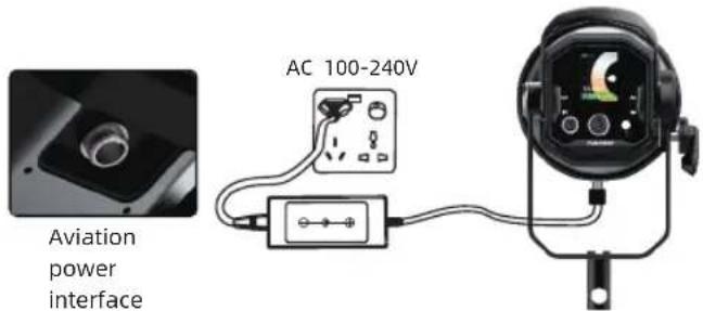 AC 100-240V Aviation power interface