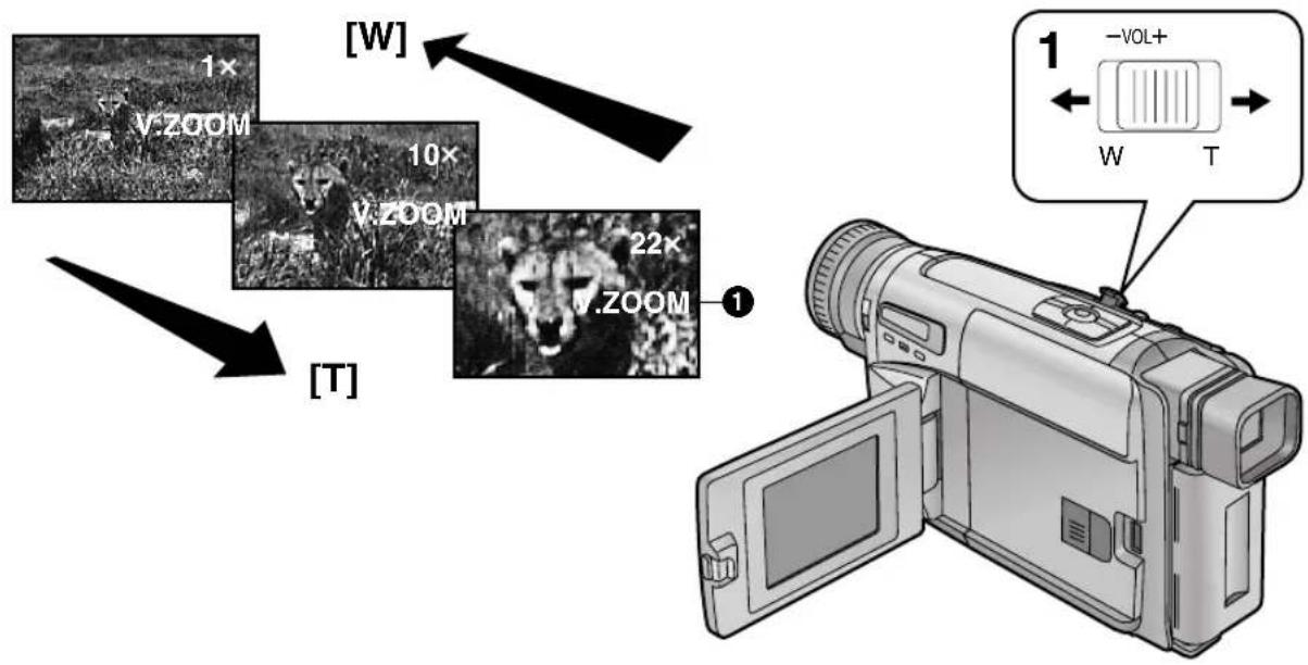 [W] 1× V:ZOOM 10× V:ZOOM 22× V:ZOOM [T] 1 -VOL+ W T