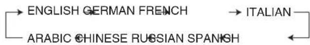 PANASONIC NV-RZ9EN - Recording with Pre-programmed Titles Inserted in the Picture - 1