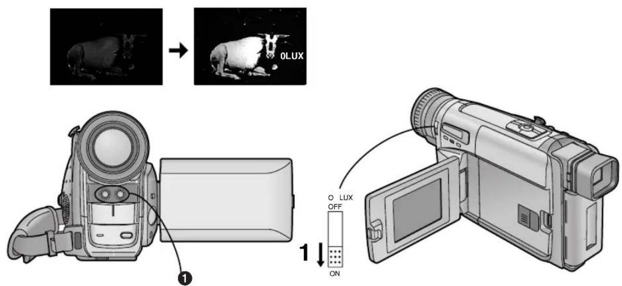 Diagram illustrating a video camera setup with labeled components and a mouse image, showing a digital display and control panel.