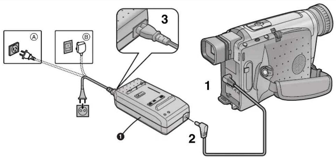 Diagram showing cable connection to a video camera via cable routing, with labeled components and wiring connections.