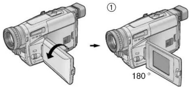 Diagram showing two views of a video camera with an arrow indicating rotation and a 180° angle labeled.