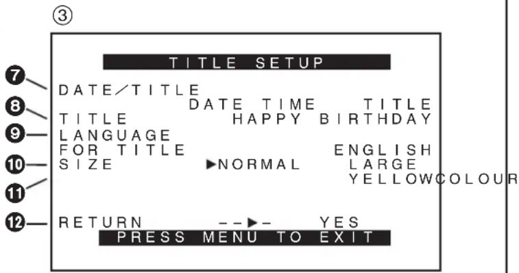 ③ TITLE SETUP 7 DATE/TITLE DATE TIME TITLE 8 TITLE HAPPY BIRTHDAY 9 LANGUAGE ENGLISH 10 FOR TITLE LARGE SIZE ▶NORMAL YELLOWCOLOUR 11 RETURN --- YES PRESS MENU TO EXIT 12
