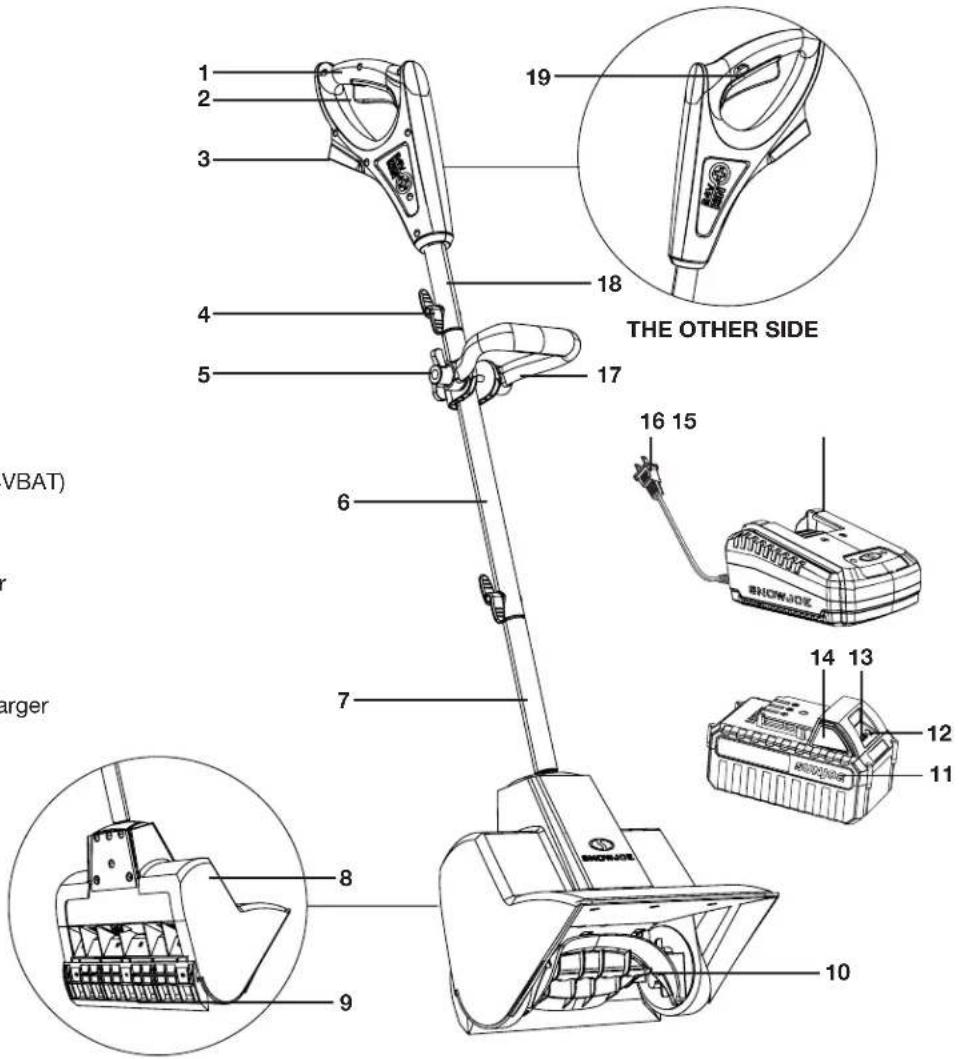 Snow Joe 24V-SS11-RM - Know Your Cordless Snow Shovel - 1
