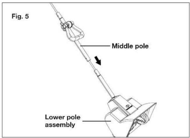 Snow Joe 24V-SS11-RM - Connecting the Poles - 1