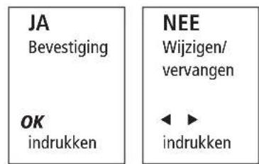 JA Bevestiging OK indrukken NEE Wijzigen/ vervangen ◀ ▶ indrukken