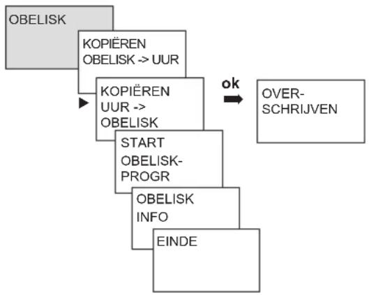 THEBEN TR 642 top2 RC - Kopiëren UUR → OBELISK - 1