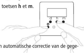 toetsen h et m. n automatische correctie van de gege-