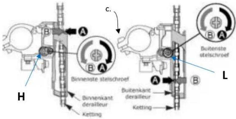 ALTEC Attack - Voorderailleur afstellen - 1