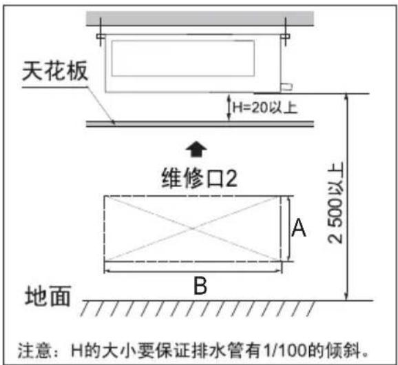 天花板 H=20以上 维修口2 2 500以上 地面 A B 注意:H的大小要保证排水管有1/100的倾斜。