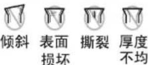倾斜 表面 损坏 撕裂 厚度 不均