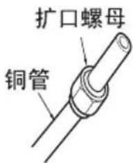 扩口螺母 铜管