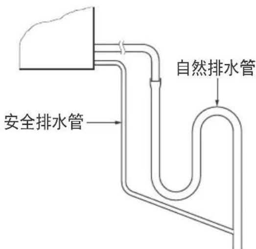 安全排水管 自然排水管