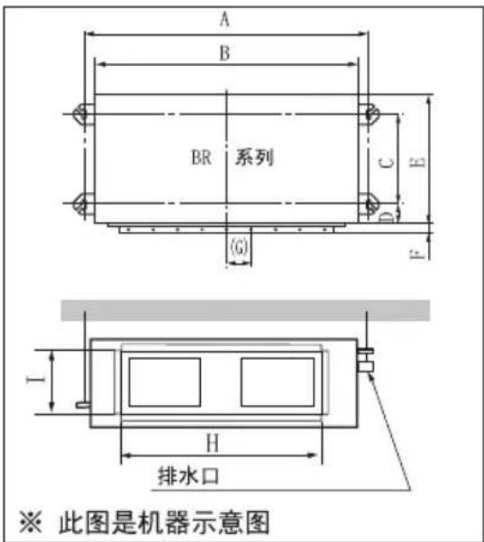 A B BR 系列 C E G T H 排水口 ※ 此图是机器示意图