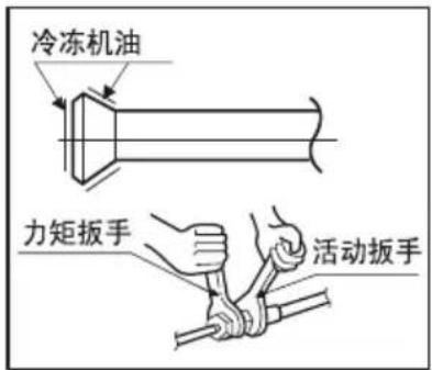 冷冻机油 力矩扳手 活动扳手