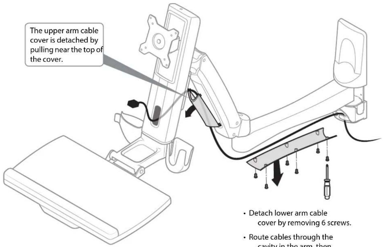 The upper arm cable cover is detached by pulling near the top of the cover. • Detach lower arm cable cover by removing 6 screws. • Route cables through the cavity in the arm, then