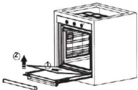 NEVIR NVR-HEM5-56L - Cleaning Of The Oven Glass - 6