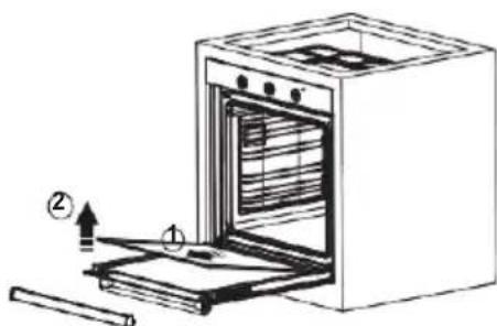 Diagram of an oven with labeled parts and directional arrows indicating process flow