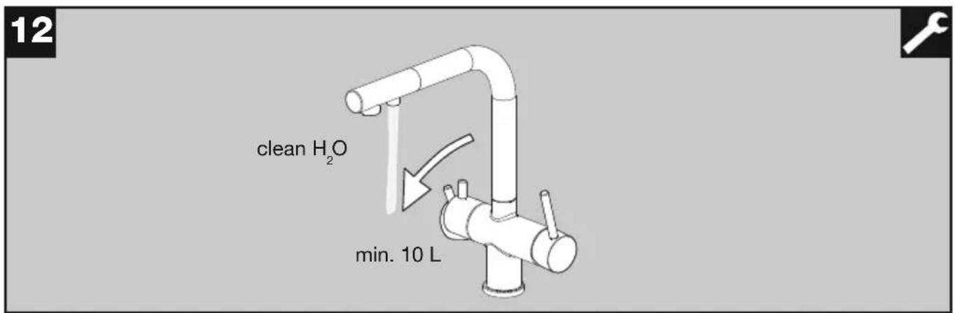 12 clean H₂O min. 10 L