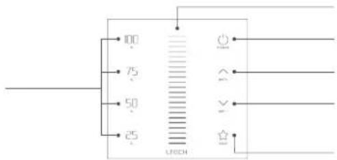 Ltech CHLSC30TX - LTECH - 8