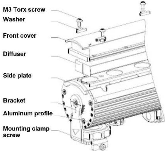 M3 Torx screw Washer Front cover Diffuser Side plate Bracket Aluminum profile Mounting clamp screw