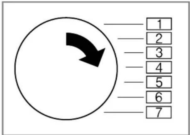 1 2 3 4 5 6 7