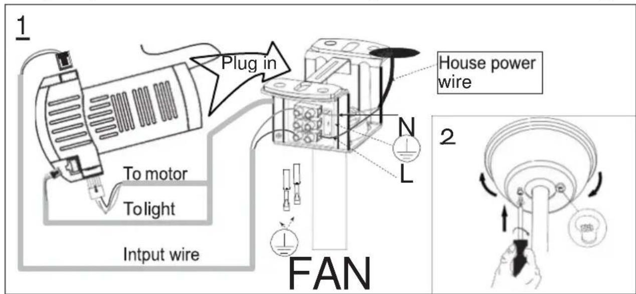 1 Plug in House power wire To motor To light Input wire N L FAN 2